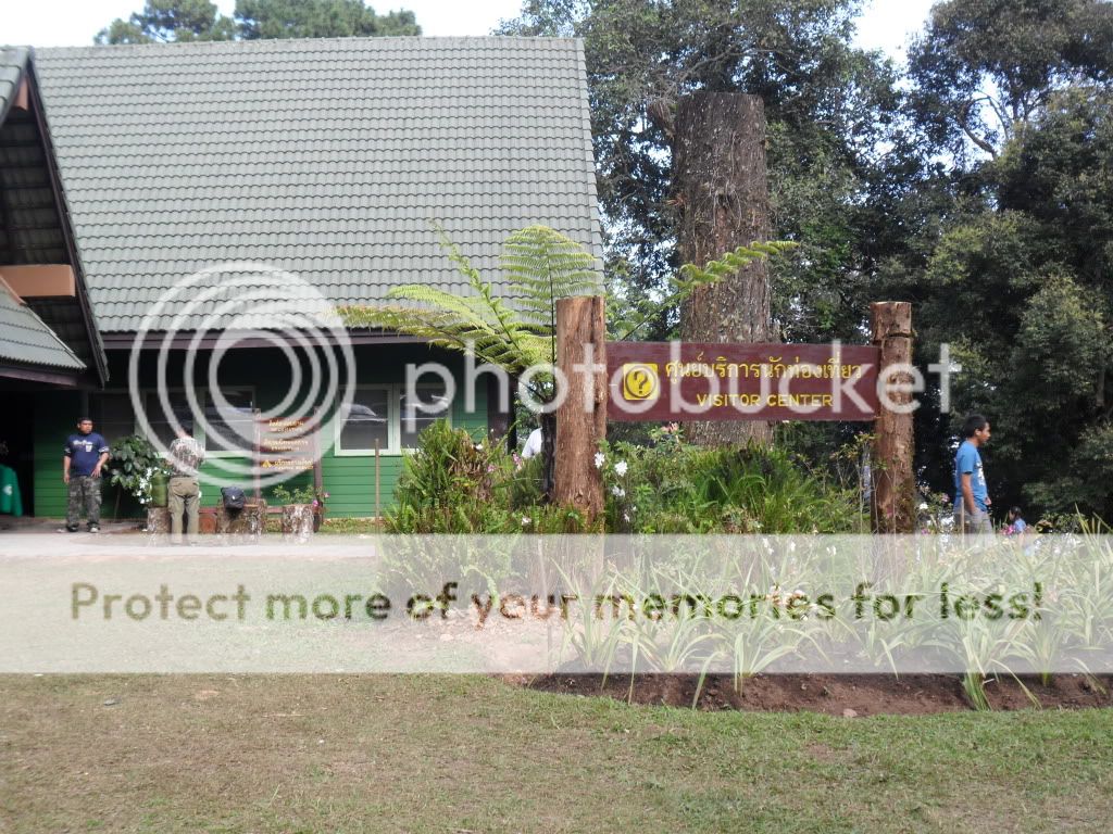 รูปที่โพส